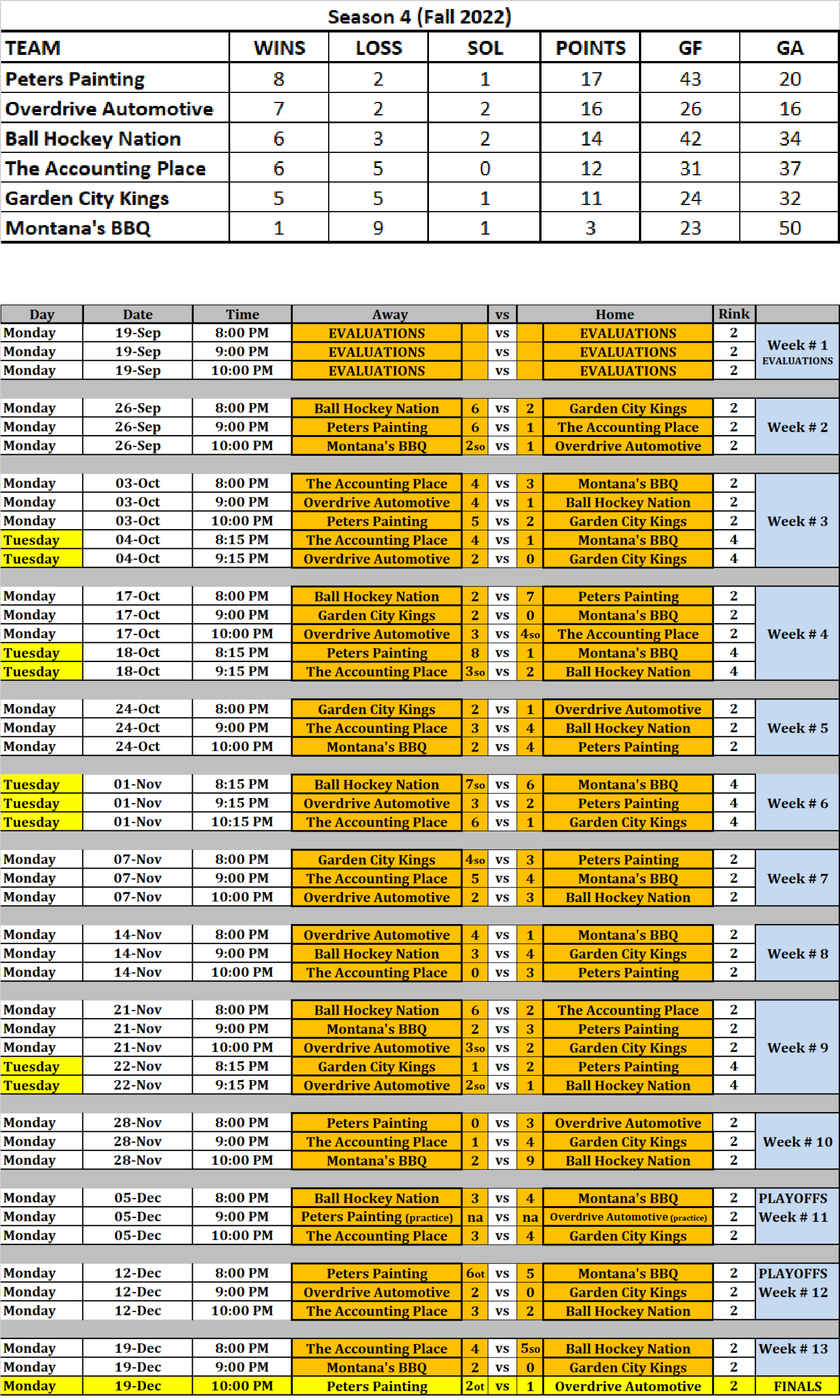 SCHEDULE – WTF REF